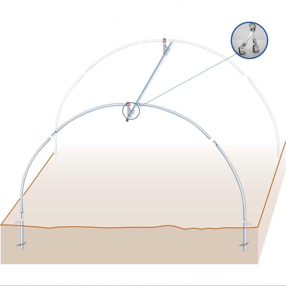 Römi® Classic 30 Foliengewächshaus-System: 3,5m x 30m x 2,35m